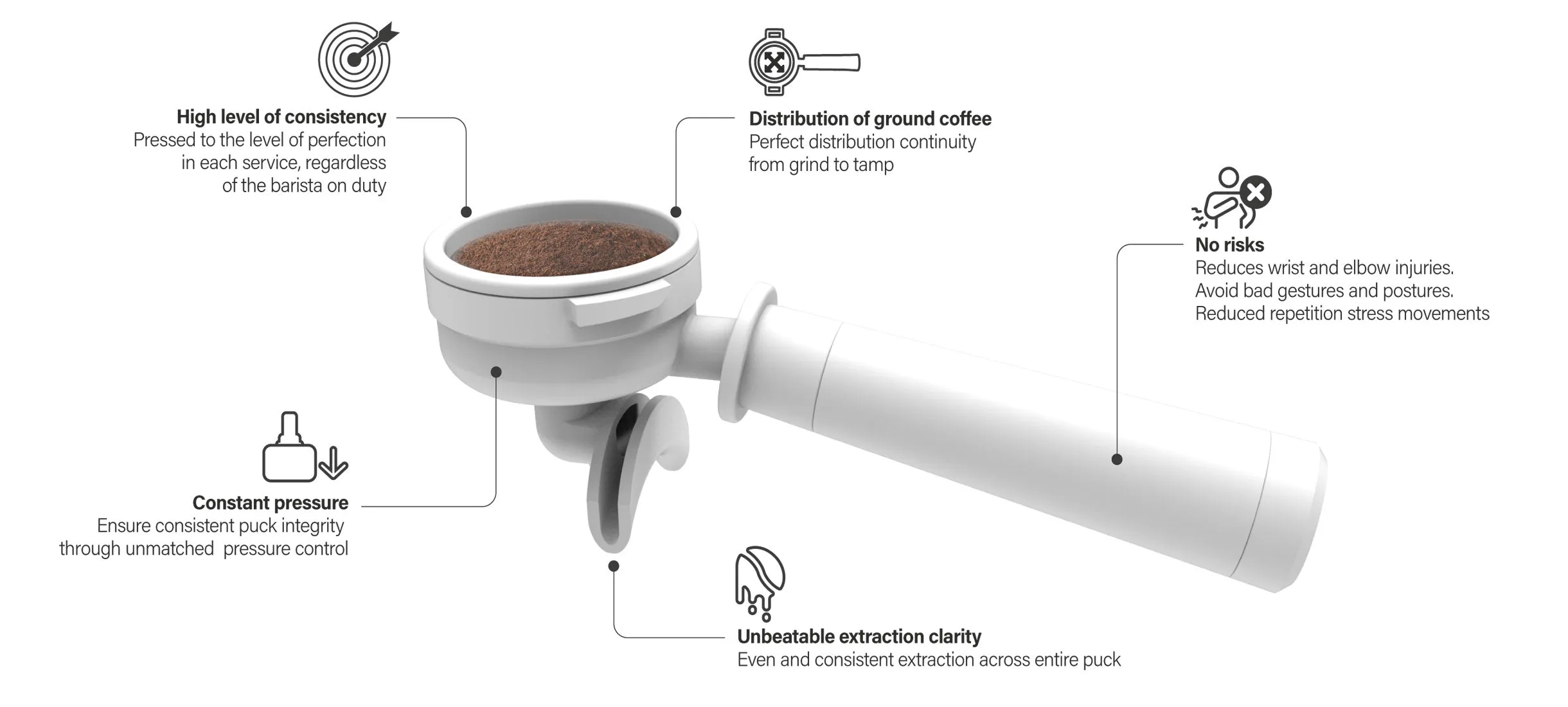 Cube Automatic Tamper by Compak