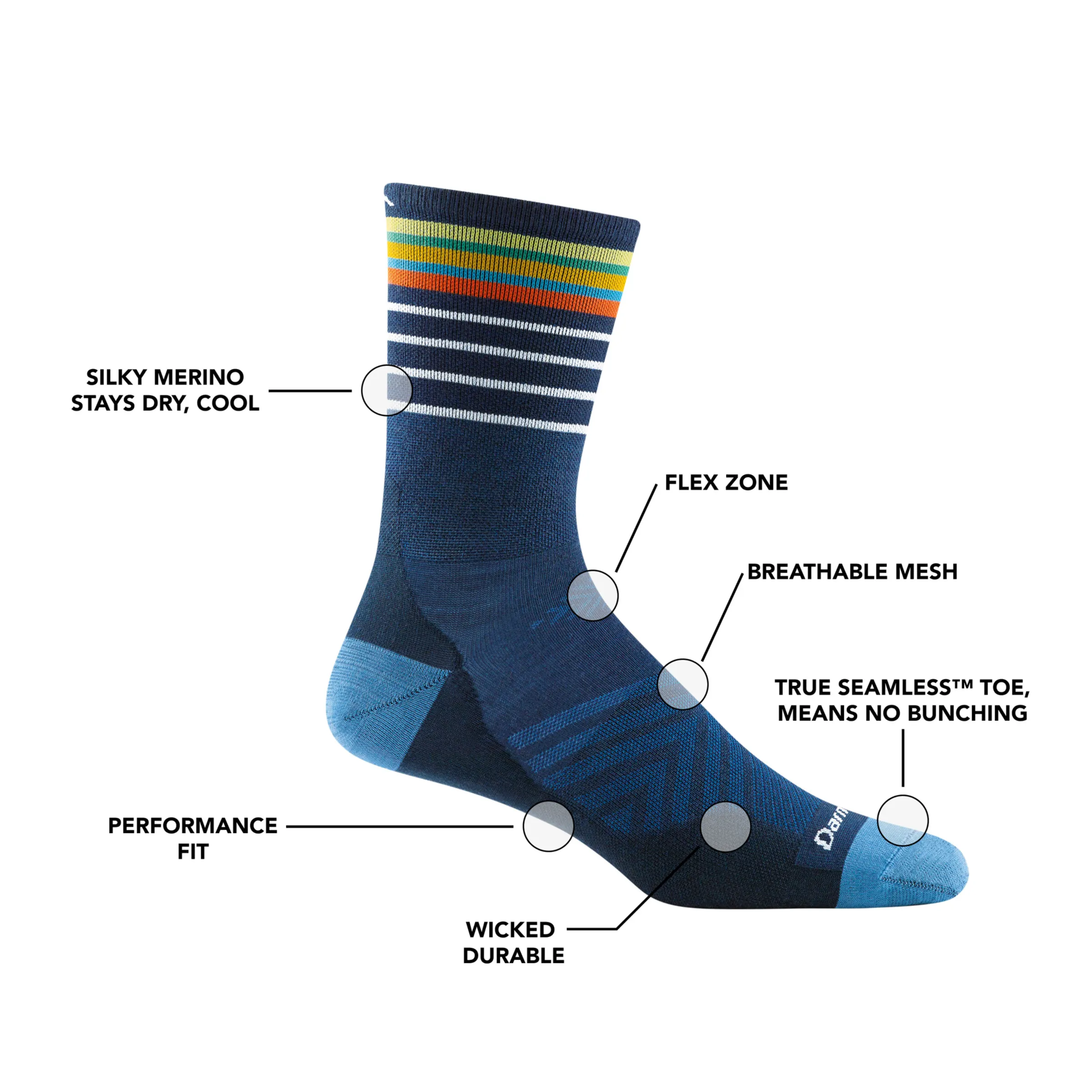 Men's Stride Micro Crew  Ultra-Lightweight Running Sock