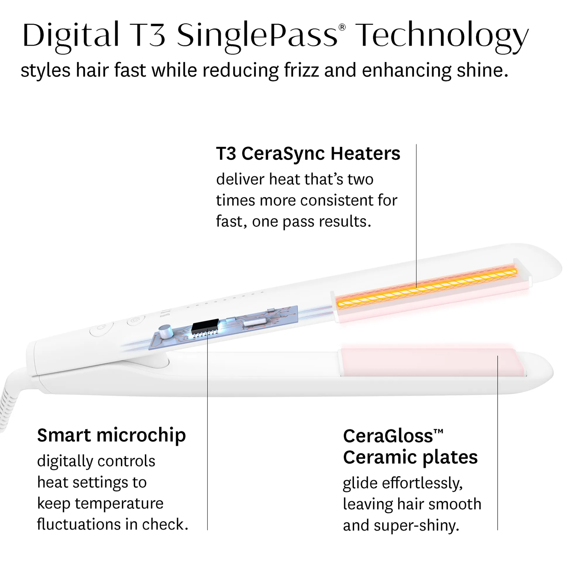 Singlepass Stylemax Professional 1" Flat Iron